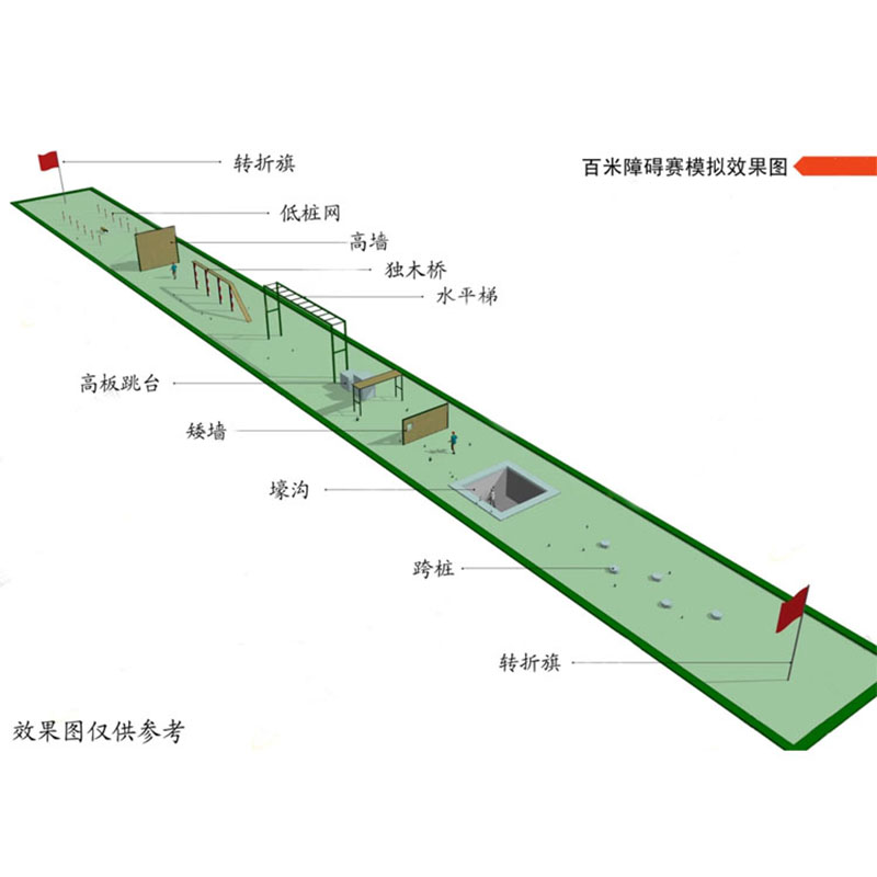 百米障礙賽